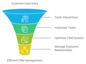 CRM Virtual Assistant: What They Do & How to Hire One